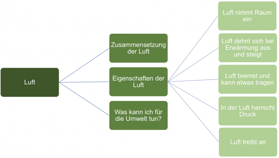 ASCII���Screenshot