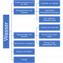 wasser_baum.png